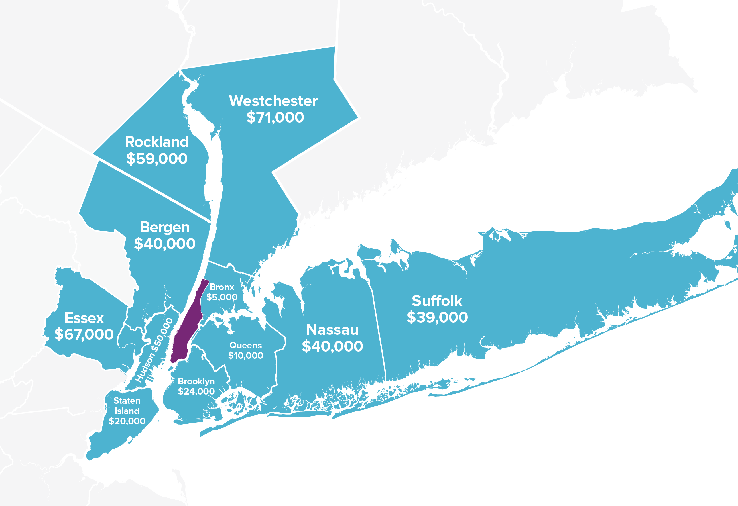 RPA | Congestion Pricing In NYC