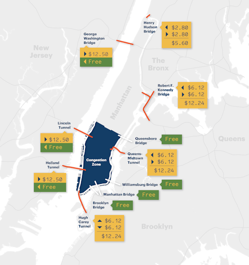 RPA Congestion Pricing in NYC