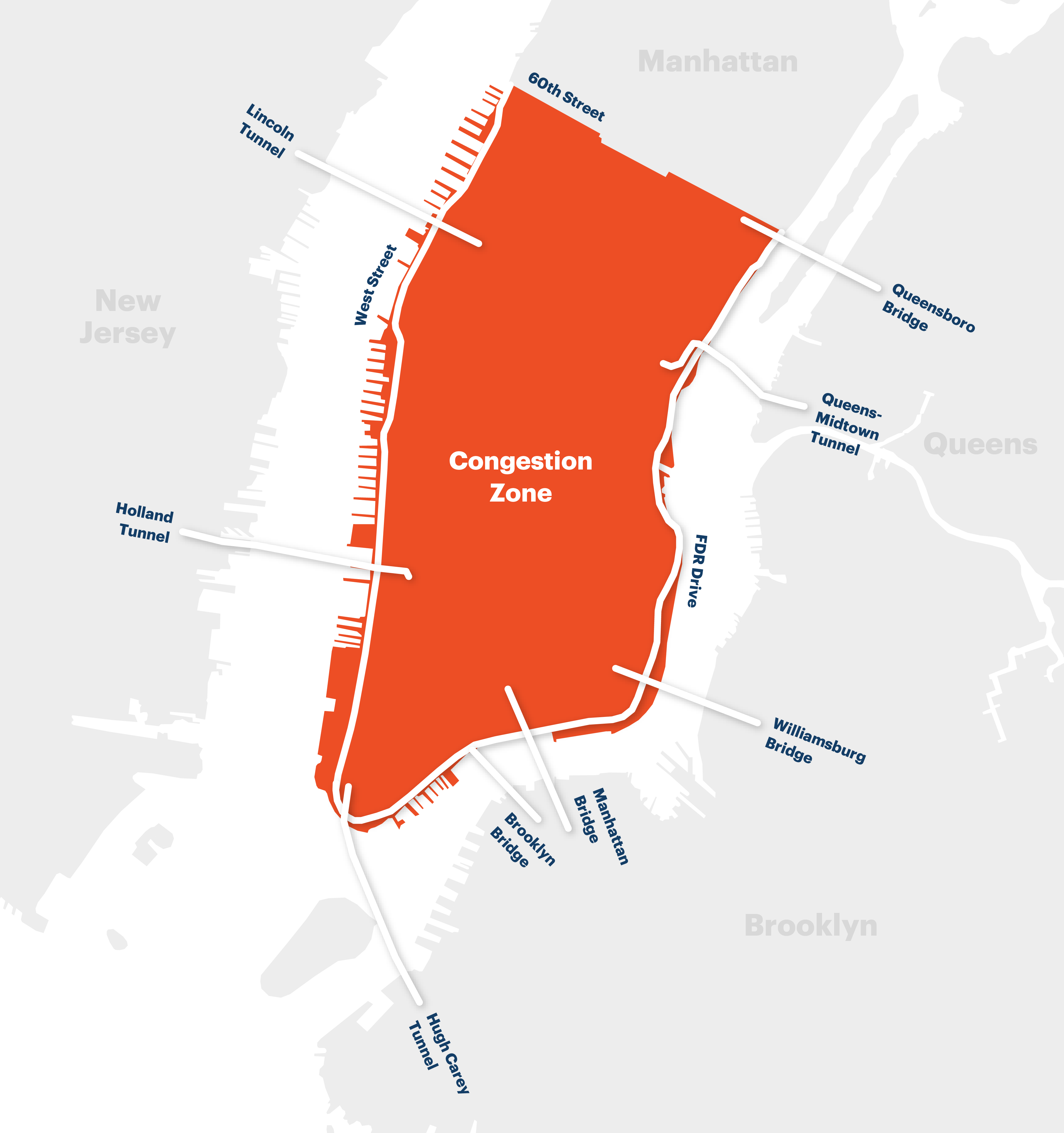 RPA | Congestion Pricing In NYC