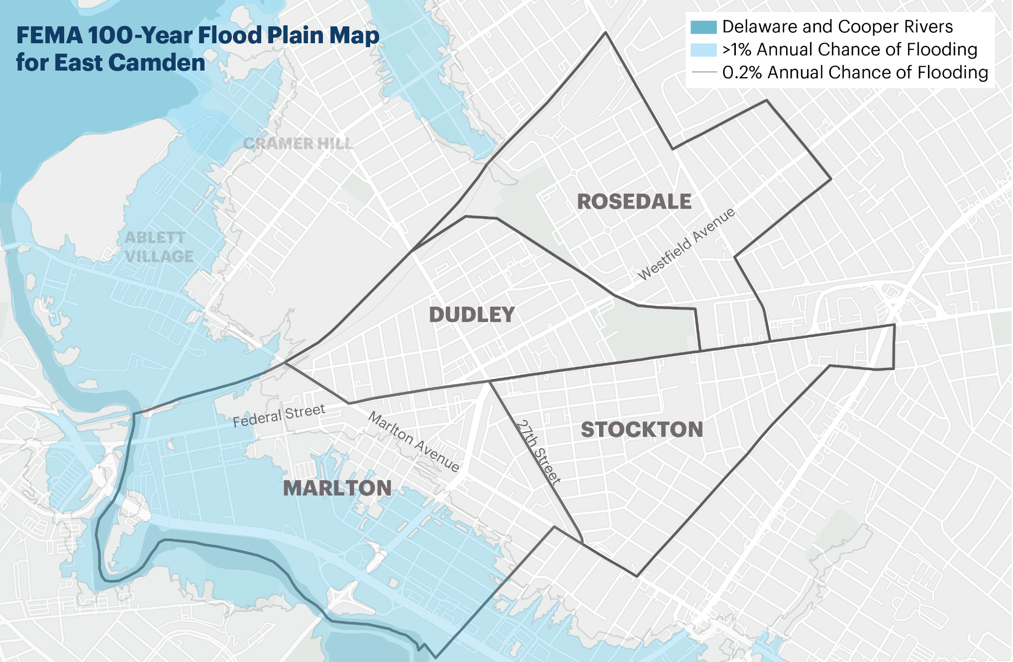 RPA | My East Camden Neighborhood Plan